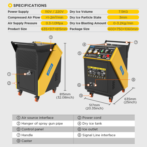 AUTOOL HTS709 Maszyna do czyszczenia suchym lodem