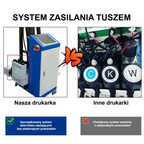 Drukarka UV do ścian 250cm