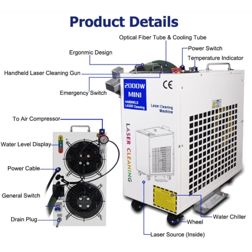 CZYSZCZARKA LASEROWA FIBER 1500W V3 + AKCESORIA