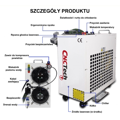 Czyszczarka Spawarka LASEROWA 3w1 FIBER 1500W V3 + AKCESORIA