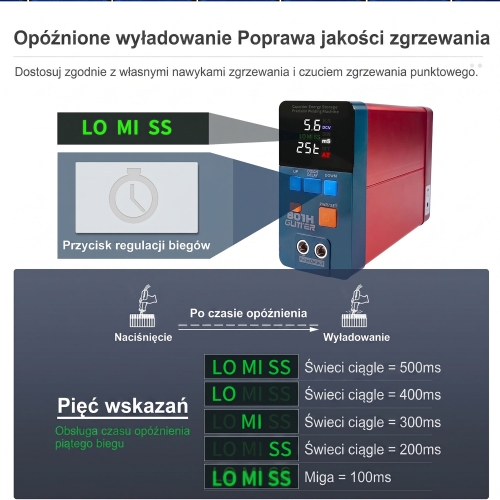 Przenośna Lutownica Spawarka Punktowa Zgrzewarka punktowa GLITTER 801H aluminium/nikiel
