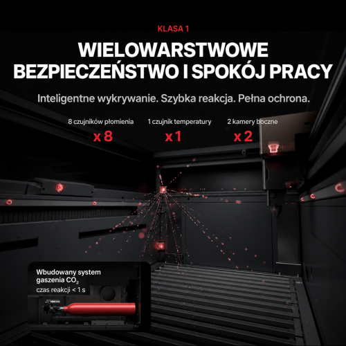 xTool P3 – systemy bezpieczeństwa klasy 1