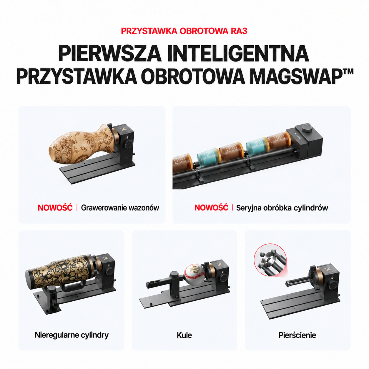Polska grafika przedstawiająca przystawkę obrotową RA3 do xTool P3