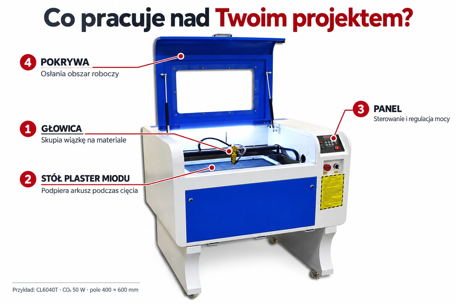 Ploter CL6040T: głowica, stół plaster miodu, panel i pokrywa