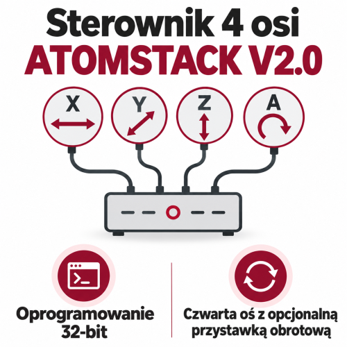 Frezarka CNC Atomstack C4 Pro + Akcesoria