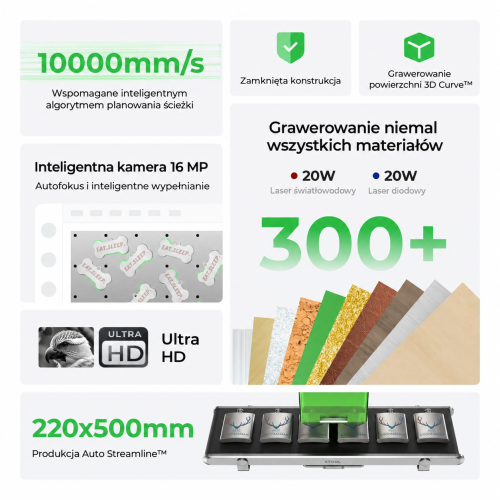 xTool F1 Ultra — dwulaserowy grawer 20 W: światłowodowy i diodowy