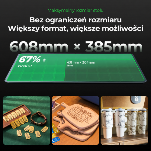 xTool S1 — zamknięta wycinarka i grawerka laserowa diodowa
