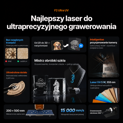 xTool seria P + F — wydajny duet biznesowy