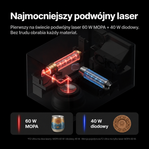 xTool F2 Ultra — dwulaserowy grawer 60 W MOPA + 40 W diodowy