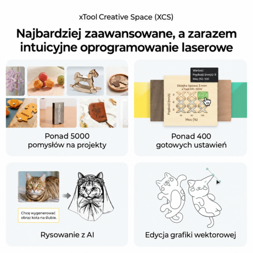 xTool S1 — zamknięta wycinarka i grawerka laserowa diodowa