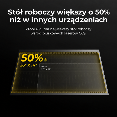 Pole robocze xTool P2S większe o 50% Pole robocze xTool P2S większe o 50%