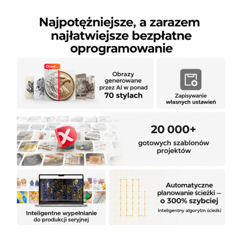 Funkcje oprogramowania xTool Creative Space Funkcje oprogramowania xTool Creative Space