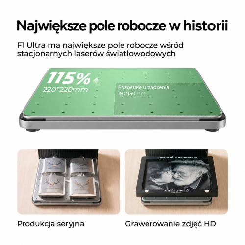 xTool F1 Ultra — dwulaserowy grawer 20 W: światłowodowy i diodowy