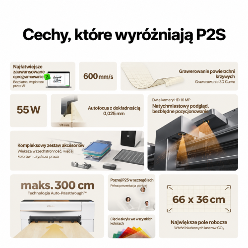 xTool seria P + F — wydajny duet biznesowy