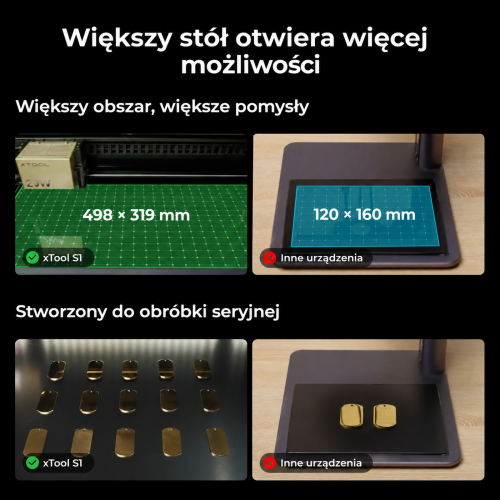 xTool S1 + moduł IR 1064 nm — zamknięta wycinarka i grawerka laserowa diodowa