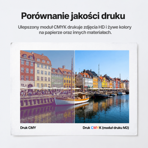 Porównanie druku CMY i CMYK