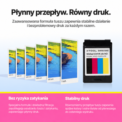 Pojemny wkład CMYK do xTool M2 — kolorowe wydruki