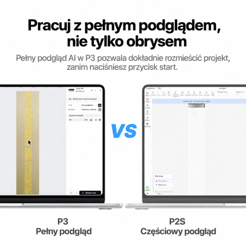 Porównanie pełnego podglądu materiału w P3 i częściowego podglądu w P2S