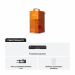 xTool F2 — przenośny grawer dwulaserowy 5 W IR + 15 W diodowy