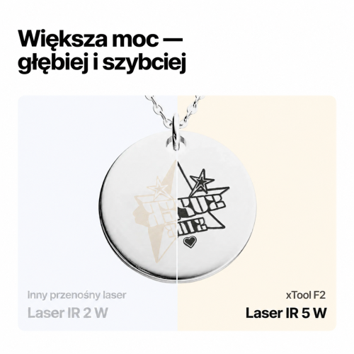 xTool F2 — przenośny grawer dwulaserowy 5 W IR + 15 W diodowy