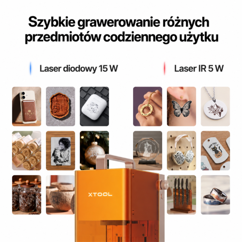 xTool F2 — przenośny grawer dwulaserowy 5 W IR + 15 W diodowy
