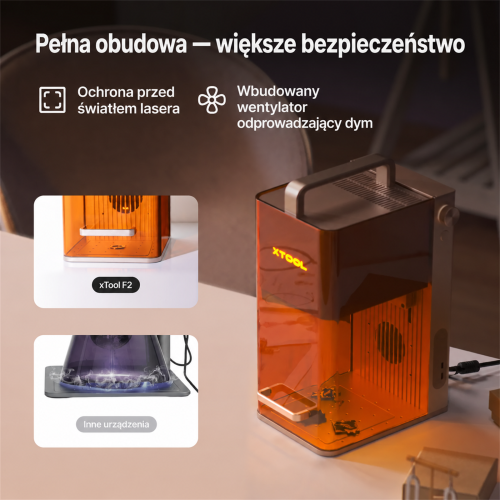 xTool F2 — przenośny grawer dwulaserowy 5 W IR + 15 W diodowy