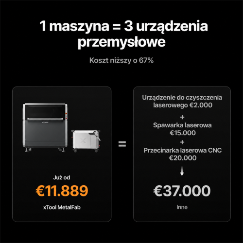 xTool MetalFab — spawarka laserowa i wycinarka CNC xTool MetalFab — spawarka laserowa i wycinarka CNC