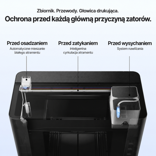 xTool O1 Omni Printer — drukarka UV, UV DTF, DTG i DTF 4 w 1 xTool O1 Omni Printer — drukarka UV, UV DTF, DTG i DTF 4 w 1