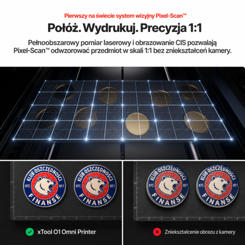 xTool O1 Omni Printer — drukarka UV, UV DTF, DTG i DTF 4 w 1 xTool O1 Omni Printer — drukarka UV, UV DTF, DTG i DTF 4 w 1