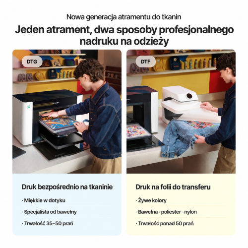 xTool O1 Omni Printer — drukarka UV, UV DTF, DTG i DTF 4 w 1 xTool O1 Omni Printer — drukarka UV, UV DTF, DTG i DTF 4 w 1