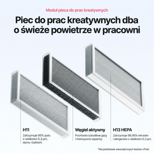 xTool WonderPress 3D — modułowa automatyczna prasa termotransferowa xTool WonderPress 3D — modułowa automatyczna prasa termotransferowa