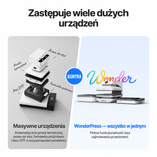 xTool WonderPress 3D — modułowa automatyczna prasa termotransferowa xTool WonderPress 3D — modułowa automatyczna prasa termotransferowa