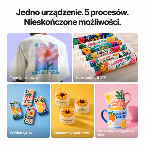 xTool WonderPress 3D — modułowa automatyczna prasa termotransferowa xTool WonderPress 3D — modułowa automatyczna prasa termotransferowa