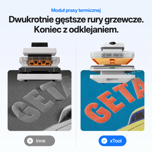 xTool WonderPress 3D — modułowa automatyczna prasa termotransferowa xTool WonderPress 3D — modułowa automatyczna prasa termotransferowa